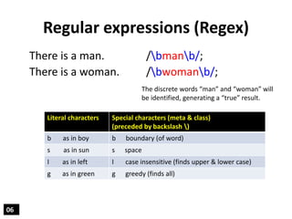 Regular expressions (Regex)
06
There is a man. /bmanb/;
There is a woman. /bwomanb/;
The discrete words “man” and “woman” ...