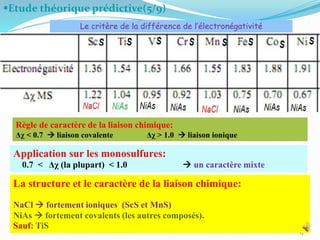 Etude théorique prédictive(5/9)
17
Règle de caractère de la liaison chimique:
Δχ < 0.7  liaison covalente Δχ > 1.0  liaison ionique
Le critère de la différence de l’électronégativité
Application sur les monosulfures:
0.7 < Δχ (la plupart) < 1.0  un caractère mixte
La structure et le caractère de la liaison chimique:
NaCl  fortement ioniques (ScS et MnS)
NiAs  fortement covalents (les autres composés).
Sauf: TiS
 