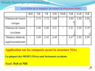 Etude théorique prédictive(6/9)
18
Le critère de la longueur de liaison (la structure NiAs)
Application sur les composés ayant la structure NiAs
La plupart des MSMT (NiAs) sont fortement covalents
Sauf: FeS et NiS
 