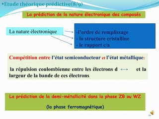 Etude théorique prédictive(8/9)
20
La nature électronique
La prédiction de la nature électronique des composés
La prédiction de la demi-métallicité dans la phase ZB ou WZ
(la phase ferromagnétique)
Compétition entre l’état semiconducteur et l’état métallique:
la répulsion coulombienne entre les électrons d et la
largeur de la bande de ces électrons
-l’ordre de remplissage
- la structure cristalline
- le rapport c/a
 