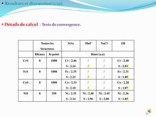  Résultats et discussion(2/22)
 Détails de calcul : Tests de convergence.
30
Toutes les
Structures
NiAs MnP NaCl ZB
RKmax K-point Rmts (a.u)
CrS 8 1000 Cr : 2.46
S : 2.24
/
/
/
/
Cr : 2.48
S : 2.03
FeS 8 1000 Fe : 2.35
S : 2.23
/
/
/
/
Fe : 2.31
S : 1.89
CoS 8 1000 Co : 2.33
S : 2.10
/
/
/
/
Co : 2.28
S : 1.87
NiS 8 350 Ni : 2.35
S : 2.14
Ni : 2.40
S : 1.96
Ni : 2.45
S : 2.00
Ni : 2.26
S : 1.85
 