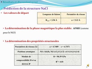  Résultats et discussion(13/22)
o Prédiction de la structure NaCl
• Les valeurs de départ
41
• La détermination de la phase magnétique la plus stable: AFMII (comme
pour le NiO)
• La détermination des propriétés structurales
Longueur de liaison Paramètre de réseau
RA-C = 2.56 Å a = 5.12 Å
Paramètres de réseau (Å) a = 4.7489 c = 4.7471
Positions atomiques Ni1 ( 0,0,0), Ni2 (1/2,1/2,1/2) et S (1/4,1/4,1/4)
Module de
compressibilité B et sa
dérivée B’
B = 98.39 GPa
B’ = 4.81
 