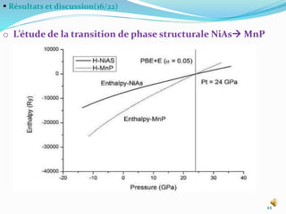  Résultats et discussion(16/22)
o L’étude de la transition de phase structurale NiAs MnP
44
 