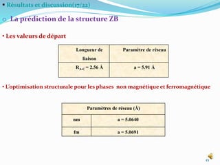  Résultats et discussion(17/22)
o La prédiction de la structure ZB
• Les valeurs de départ
45
• L’optimisation structurale pour les phases non magnétique et ferromagnétique
Longueur de
liaison
Paramètre de réseau
RA-C = 2.56 Å a = 5.91 Å
Paramètres de réseau (Å)
nm a = 5.0640
fm a = 5.0691
 