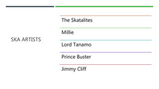 SKA ARTISTS
The Skatalites
Millie
Lord Tanamo
Prince Buster
Jimmy Cliff
 