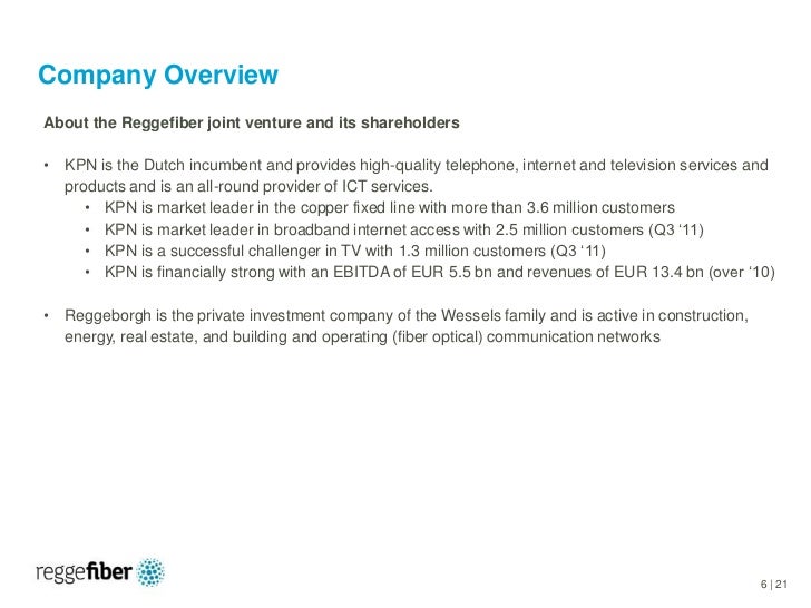 Gratuit Images Reggefiber Presentation le plus cool par