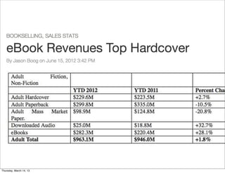 Thursday, March 14, 13
 