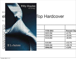 Thursday, March 14, 13
 