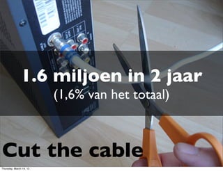 1.6 miljoen in 2 jaar
                         (1,6% van het totaal)



Cut the cable
Thursday, March 14, 13
 