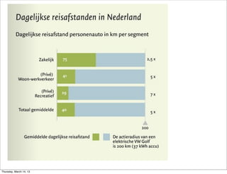 Thursday, March 14, 13
 