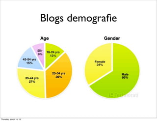 Blogs demograﬁe




Thursday, March 14, 13
 