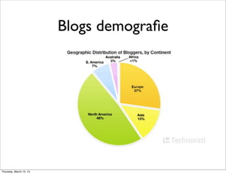 Blogs demograﬁe




Thursday, March 14, 13
 