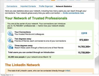 15th March 2012 – Social Media at Atradius / Rhian Thomas / Volendam   Page

Thursday, March 14, 13
 