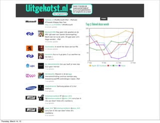 Thursday, March 14, 13
 