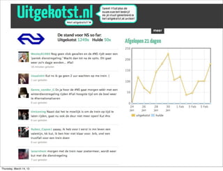 Thursday, March 14, 13
 