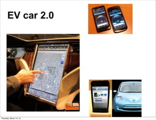 EV car 2.0




Thursday, March 14, 13
 