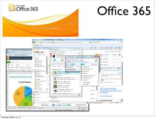 Ofﬁce 365




Thursday, March 14, 13
 
