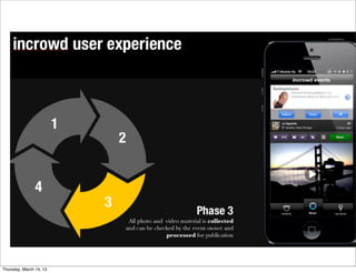 Thursday, March 14, 13
 