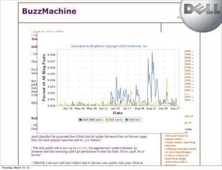 Thursday, March 14, 13
 