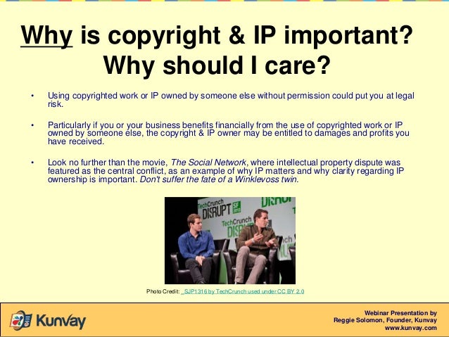 why is copyright important