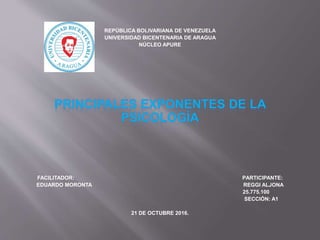 REPÚBLICA BOLIVARIANA DE VENEZUELA
UNIVERSIDAD BICENTENARIA DE ARAGUA
NÚCLEO APURE
FACILITADOR: PARTICIPANTE:
EDUARDO MORONTA REGGI ALJONA
25.775.100
SECCIÓN: A1
21 DE OCTUBRE 2016.
 