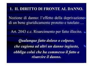 1. IL DIRITTO DI FRONTE AL DANNO.
Nozione di danno: l’effetto della deprivazione
di un bene giuridicamente protetto e tutelato …
Art. 2043 c.c. Risarcimento per fatto illecito.
Qualunque fatto doloso o colposo,
che cagiona ad altri un danno ingiusto,
obbliga colui che ha commesso il fatto a
risarcire il danno.
 