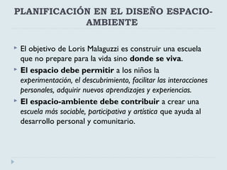 PLANIFICACIÓN EN EL DISEÑO ESPACIO-
AMBIENTE
 El objetivo de Loris Malaguzzi es construir una escuela
que no prepare para la vida sino donde se viva.
 El espacio debe permitir a los niños la
experimentación, el descubrimiento, facilitar las interacciones
personales, adquirir nuevos aprendizajes y experiencias.
 El espacio-ambiente debe contribuir a crear una
escuela más sociable, participativa y artística que ayuda al
desarrollo personal y comunitario.
 