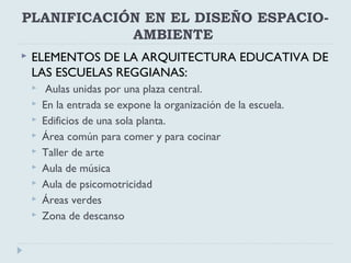 PLANIFICACIÓN EN EL DISEÑO ESPACIO-
AMBIENTE
 ELEMENTOS DE LA ARQUITECTURA EDUCATIVA DE
LAS ESCUELAS REGGIANAS:
 Aulas unidas por una plaza central.
 En la entrada se expone la organización de la escuela.
 Edificios de una sola planta.
 Área común para comer y para cocinar
 Taller de arte
 Aula de música
 Aula de psicomotricidad
 Áreas verdes
 Zona de descanso
 