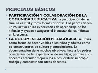 PRINCIPIOS BÁSICOS
 PARTICIPACIÓN Y COLABORACIÓN DE LA
COMUNIDAD EDUCATIVA: la participación de las
familias es vital y toma formas distintas. Los padres tienen
un rol activo en las experiencias de aprendizaje de los
niños/as y ayudan a asegurar el bienestar de los niños/as
en la escuela.
 LA DOCUMENTACIÓN PEDAGÓGICA: se utiliza
como forma de hacer visibles a los niños y adultos como
co-constructores de cultura y conocimiento. La
documentación tiene muchos objetivos: hace a los padres
conscientes de las experiencias de sus hijos; permite a los
docentes entender mejor a los niños, evaluar su propio
trabajo y compartir con otros docentes.
 