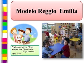 Modelo Reggio Emilia




Profesora: Ivonne Pérez.
Integrantes: Olga Arratia.
             Hugo Morales.
NRC - 8381
 