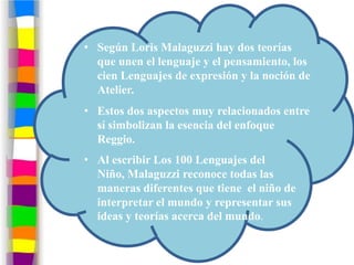 • Según Loris Malaguzzi hay dos teorías
  que unen el lenguaje y el pensamiento, los
  cien Lenguajes de expresión y la noción de
  Atelier.
• Estos dos aspectos muy relacionados entre
  sí simbolizan la esencia del enfoque
  Reggio.
• Al escribir Los 100 Lenguajes del
  Niño, Malaguzzi reconoce todas las
  maneras diferentes que tiene el niño de
  interpretar el mundo y representar sus
  ideas y teorías acerca del mundo.
 
