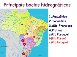 Principais bacias hidrográficas
1.Amazônica
2.Tocantins
3.São Francisco
4.Platina:
a)Rio Paraguai
b)Rio Paraná
c)Rio Uruguai