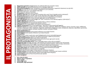 1.    Disposizione generale (atteggiamento nei confronti della vita e di tutto il resto)
                  2.    Abilità speciale (la capacità/caratteristica che lo distingue dagli altri)
                  3.    Educazione/intelligenza (studi, competenze scientifiche/umanistiche e capacità di relazionarsi con gli altri)
IL PROTAGONISTA   4.
                  5.
                  6.
                  7.
                        Famiglia (chi vive con lui o chi è vissuto, l’ambiente in cui è cresciuto)
                        Aspirazioni (quali sono i suoi obiettivi nella vita)
                        Vizi (a cosa non riesce a rinunciare)
                        Occupazione e attitudine verso il lavoro
                  8.    Desiderio nella vita (cosa vorrebbe più di qualsiasi altra cosa? Cosa lo farebbe sentire realizzato?)
                  9.    Chi (cosa) ama (persone, animali, tutto ciò che riguarda la sfera degli affetti personali)
                  10.   Chi (di cosa) ha paura (persone, eventi, animali, cose che lo spaventano o lo turbano)
                  11.   Coinvolgimento (perché si trova coinvolto negli eventi narrati dal gioco?)
                  12.   Altri ruoli/identità (oltre al personaggio che “tutti” conoscono, ha un’identità segreta o alternativa? )
                  13.   Singolo aggettivo che lo descrive
                  14.   Abilità e competenze (tutto ciò che è in grado di fare, in elenco sintetico)
                  15.   Superiori/mentori (A chi risponde delle proprie azioni?)
                  16.   Sottoposti (di chi è responsabile, chi è sotto la sua protezione?)
                  17.   Oggetto caratteristico (che lo contraddistingue - descrivere le particolarità dell’oggetto)
                  18.   Emozioni comuni (tre a scelta: esaurito, confuso, entusiasta, colpevole, diffidente, arrabbiato, isterico, frustrato, triste, indifferente,
                        ottimista, imbarazzato, felice, dispettoso, disgustato, spaventato, vergognoso, cauto, compiaciuto, depresso, sopraffatto, speranzoso,
                        solitario, innamorato, geloso, annoiato, sorpreso, ansioso, sconvolto, timido)
                  19.   Mossa caratteristica (tic)
                  20.   Nazionalità/provenienza (come questo influenza il suo modo d’essere)
                  21.   Etnia/religione (come questo influenza il suo modo d’essere)
                  22.   Cibo preferito
                  23.   Vestiti (come si veste e quali sono i capi d’abbigliamento che lo contraddistinguono)
                  24.   Accento e gergo (come si esprime? Ha cadenze particolari o difetti di pronuncia?)
                  25.   Luoghi di frequentazione (dove è più facile incontrarlo?)
                  26.   Dove ha vissuto (quali luoghi ha frequentato prima di arrivare agli eventi narrati)
                  27.   Dove vive (in quale tipo di abitazione si trova)
                  28.   Come (di cosa) potrebbe morire (cosa ci potrebbe essere scritto sulla sua lapide?)
                  29.   Oggetti del corpo (tatuaggi, piercing, e altri elementi che possono essere scoperti solo nell’intimità)
                  30.   Conflitti interiori (cosa il personaggio non accetta della propria esistenza, sensi di colpa, vittimismo)
                  31.   Reazioni (comportamenti più o meno critici di fronte a diversi tipi di situazione)
                  32.   Relazioni con gli altri personaggi (in quali rapporti è con gli altri personaggi del gioco)
                  33.   Uomo della strada (che reazione avremmo se dovessimo incontrarlo per strada)
                  34.   Rapporto col sesso (se e come ha perso la verginità)
                  35.   Etica (che tipo di morale segue? Come questo lo condiziona nel gioco)
                  36.   Stabilità emotiva (come gli eventi influenzano la sua psiche, a cosa pensa per trovare conforto)
                  37.   Tre giorni prima (cosa stava facendo 3 giorni prima degli eventi del gioco)
                  38.   Frase preferita (qual è la frase che pronuncia più spesso)
                  39.   Attori somiglianti
                  1.    Età e stato di salute
                  2.    Altezza, peso e corporatura
                  3.    Pelle e capelli
                  4.    Colore degli occhi
                  5.    Barba/baffi, segni particolari
 