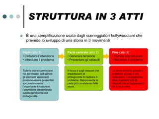 STRUTTURA IN 3 ATTI
     È una semplificazione usata dagli sceneggiatori hollywoodiani che
      prevede lo sviluppo di una storia in 3 movimenti

    Inizio (atto 1)              Parte centrale (atto 2)         Fine (atto 3)
    • Catturare l’attenzione     • Generare tensione             • Fornire una chiusura
    • Introdurre il problema     • Presentare gli ostacoli       • Risolvere il problema


    Tutte le storie cominciano   Il focus è sugli ostacoli che   La storia termina quando il
    nel bel mezzo dell’azione:   impediscono al                  problema giunge a una
    gli elementi scatenanti      protagonista di risolvere il    risoluzione. Il protagonista
    possono essere presentati    problema. Rappresenta la        deve superare tutti gli
    successivamente:             parte più consistente della     ostacoli che si frappongono
    l’importante è catturare     storia.                         fra lui e la meta
    l’attenzione presentando
    subito il problema del
    protagonista.
 