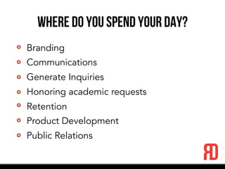 WHERE DO YOU SPEND YOUR DAY?
Branding
Communications
Generate Inquiries
Honoring academic requests
Retention
Product Development
Public Relations
 
