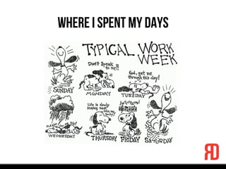 Where I spent my days
 