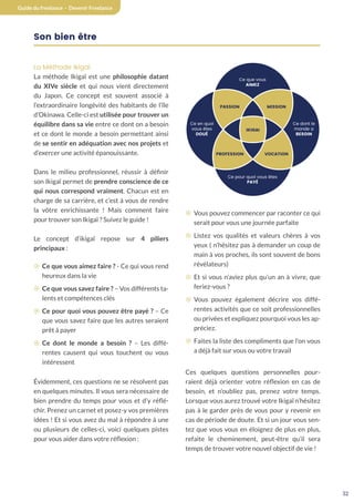 32
Guide du freelance - Devenir Freelance
Son bien être
La Méthode Ikigaï
La méthode Ikigaï est une philosophie datant
du XIVe siècle et qui nous vient directement
du Japon. Ce concept est souvent associé à
l’extraordinaire longévité des habitants de l’île
d’Okinawa. Celle-ci est utilisée pour trouver un
équilibre dans sa vie entre ce dont on a besoin
et ce dont le monde a besoin permettant ainsi
de se sentir en adéquation avec nos projets et
d’exercer une activité épanouissante.
Dans le milieu professionnel, réussir à définir
son Ikigaï permet de prendre conscience de ce
qui nous correspond vraiment. Chacun est en
charge de sa carrière, et c’est à vous de rendre
la vôtre enrichissante ! Mais comment faire
pour trouver son Ikigaï ? Suivez le guide !
Le concept d’ikigaï repose sur 4 piliers
principaux :
¤ Ce que vous aimez faire ? - Ce qui vous rend
heureux dans la vie
¤ Ce que vous savez faire ? – Vos différents ta-
lents et compétences clés
¤ Ce pour quoi vous pouvez être payé ? – Ce
que vous savez faire que les autres seraient
prêt à payer
¤ Ce dont le monde a besoin ? – Les diffé-
rentes causent qui vous touchent ou vous
intéressent
Évidemment, ces questions ne se résolvent pas
en quelques minutes. Il vous sera nécessaire de
bien prendre du temps pour vous et d’y réflé-
chir. Prenez un carnet et posez-y vos premières
idées ! Et si vous avez du mal à répondre à une
ou plusieurs de celles-ci, voici quelques pistes
pour vous aider dans votre réflexion :
¤ Vous pouvez commencer par raconter ce qui
serait pour vous une journée parfaite
¤ Listez vos qualités et valeurs chères à vos
yeux ( n’hésitez pas à demander un coup de
main à vos proches, ils sont souvent de bons
révélateurs)
¤ Et si vous n’aviez plus qu’un an à vivre, que
feriez-vous ?
¤ Vous pouvez également décrire vos diffé-
rentes activités que ce soit professionnelles
ou privées et expliquez pourquoi vous les ap-
préciez.
¤ Faites la liste des compliments que l’on vous
a déjà fait sur vous ou votre travail
Ces quelques questions personnelles pour-
raient déjà orienter votre réflexion en cas de
besoin, et n’oubliez pas, prenez votre temps.
Lorsque vous aurez trouvé votre Ikigaï n’hésitez
pas à le garder près de vous pour y revenir en
cas de période de doute. Et si un jour vous sen-
tez que vous vous en éloignez de plus en plus,
refaite le cheminement, peut-être qu’il sera
temps de trouver votre nouvel objectif de vie !
Ce que vous
AIMEZ
Ce pour quoi vous êtes
PAYÉ
Ce dont le
monde a
BESOIN
Ce en quoi
vous êtes
DOUÉ
IKIGAI
PASSION MISSION
PROFESSION VOCATION
 