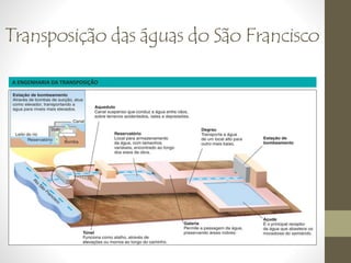 Transposição das águas do São Francisco 
A ENGENHARIA DA TRANSPOSIÇÃO 
 