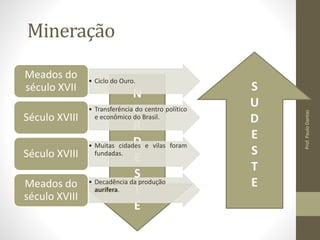 S 
U 
D 
E 
S 
T 
E 
N 
O 
R 
D 
E 
S 
T 
E 
Mineração 
• Ciclo do Ouro. 
Meados do 
século XVII 
• Transferência do centro político 
Século XVIII e econômico do Brasil. 
• Muitas cidades e vilas foram 
Século XVIII fundadas. 
• Decadência da produção 
aurífera. 
Meados do 
século XVIII 
Prof. Paulo Dantas 
 