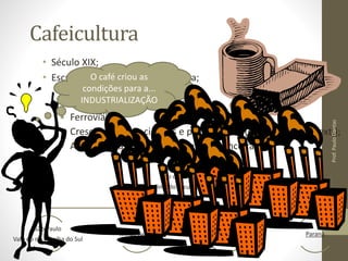 Cafeicultura 
• Século XIX; 
• Escravo/ Latifúndio/ Monocultura; 
O café criou as 
condições para a... 
INDUSTRIALIZAÇÃO 
Substituído pelos imigrantes 
Italianos  Ferrovias; 
 Crescimento das cidades e populacional (migrações int. e ext.); 
 Aumento das casas comerciais e financeiras. 
Rio de Janeiro 
Final do século XVIII 
São Paulo 
Vale do rio Paraíba do Sul 
Minas Gerais Espírito Santo Paraná 
Prof. Paulo Dantas 
 