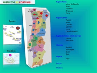 Região Norte
Viana do Castelo
Braga
Vila Real
Bragança
Porto
Região Centro
Aveiro
Viseu
Guarda
Coimbra
Leiria
Castelo Branco
Região de Lisboa e Vale do Tejo
Lisboa
Santarém
Alentejo
Setúbal
Portalegre
Évora
Beja
Algarve
Faro
Açores
Madeira
DISTRITOS DE PORTUGAL
Açores
Madeira
 