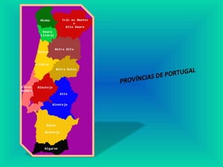 Regiões de Portugal