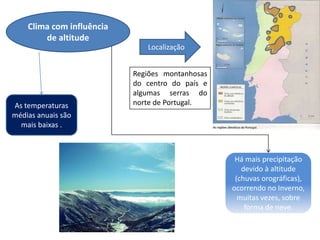 Clima com influência
        de altitude
                              Localização


                           Regiões montanhosas
                           do centro do país e
                           algumas serras do
As temperaturas            norte de Portugal.
médias anuais são
  mais baixas .



                                                  Há mais precipitação
                                                    devido à altitude
                                                  (chuvas orográficas),
                                                 ocorrendo no Inverno,
                                                   muitas vezes, sobre
                                                     forma de neve.
 