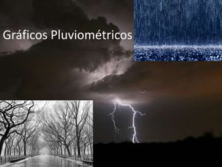 Gráficos Pluviométricos
 