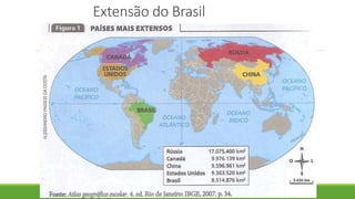 Extensão do Brasil
 