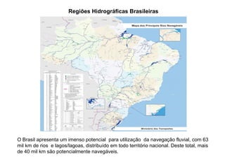 Regiões Hidrográficas Brasileiras




O Brasil apresenta um imenso potencial para utilização da navegação fluvial, com 63
mil km de rios e lagos/lagoas, distribuído em todo território nacional. Deste total, mais
de 40 mil km são potencialmente navegáveis.
 