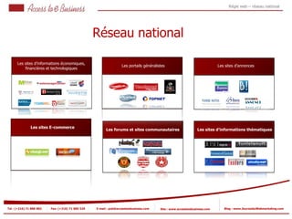 Régie web – réseau national




                                                   Réseau national

      Les sites d’informations économiques,
                                                                   Les portails généralistes                                Les sites d’annonces
          financières et technologiques




               Les sites E-commerce
                                                         Les forums et sites communautaires                     Les sites d’informations thématiques

             Les sites E-commerce


                                                                                                                 2
                                                                                                                 2




Tel : (+216) 71 888 882   Fax: (+216) 71 885 529   E-mail : pub@accesstoebusiness.com    Site : www.accesstoebusiness.com      Blog : www.JournalduWebmarketing.com
 