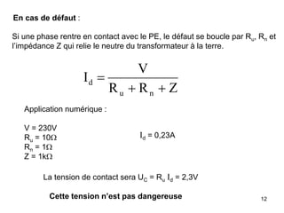 12
En cas de défaut :
Si une phase rentre en contact avec le PE, le défaut se boucle par Ru, Rn et
l’impédance Z qui relie le neutre du transformateur à la terre.
ZRR
V
I
nu
d


Application numérique :
V = 230V
Ru = 10
Rn = 1
Z = 1k
Id = 0,23A
La tension de contact sera UC = Ru Id = 2,3V
Cette tension n’est pas dangereuse
 