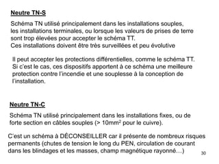 30
Neutre TN-C
Schéma TN utilisé principalement dans les installations fixes, ou de
forte section en câbles souples (> 10mm2 pour le cuivre).
Neutre TN-S
Schéma TN utilisé principalement dans les installations souples,
les installations terminales, ou lorsque les valeurs de prises de terre
sont trop élevées pour accepter le schéma TT.
Ces installations doivent être très surveillées et peu évolutive
Il peut accepter les protections différentielles, comme le schéma TT.
Si c’est le cas, ces dispositifs apportent à ce schéma une meilleure
protection contre l’incendie et une souplesse à la conception de
l’installation.
C’est un schéma à DÉCONSEILLER car il présente de nombreux risques
permanents (chutes de tension le long du PEN, circulation de courant
dans les blindages et les masses, champ magnétique rayonné…)
 