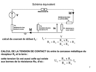 7
n
hu
hu
Cf
d
R
RR
RxR
RR
V
I




Schéma équivalent
calcul du courant de défaut Id :
CALCUL DE LA TENSION DE CONTACT Uc entre la carcasse métallique du
récepteur R2 et la terre :
cette tension Uc est aussi celle qui existe
aux bornes de la résistance Ru, d'où : d
hu
hu
C I
RR
RxR
U


 